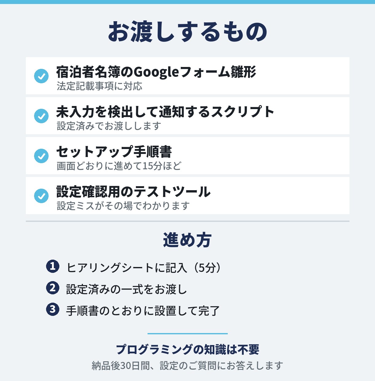 宿泊者名簿の未入力チェックを自動化します Airbnb連動／チェックイン3日前に未入力だけ通知 イメージ4
