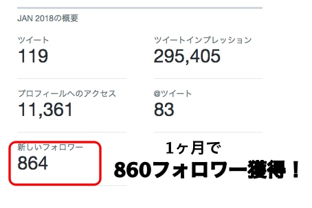ネット集客・WEBマーケティングのアドバイスします 反応倍増！ネット集客・SNSを使って集客したい人向け イメージ3