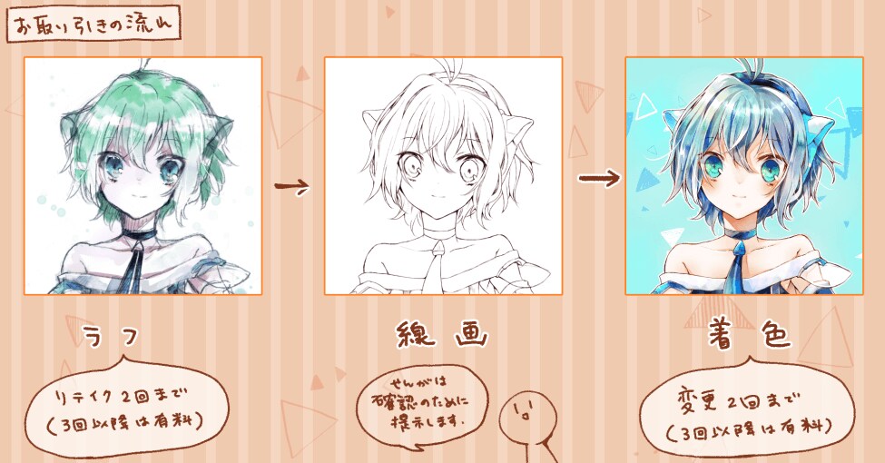 SNSのアイコンイラストお描きします 自分専用のアイコンを使いたい方向け イメージ4