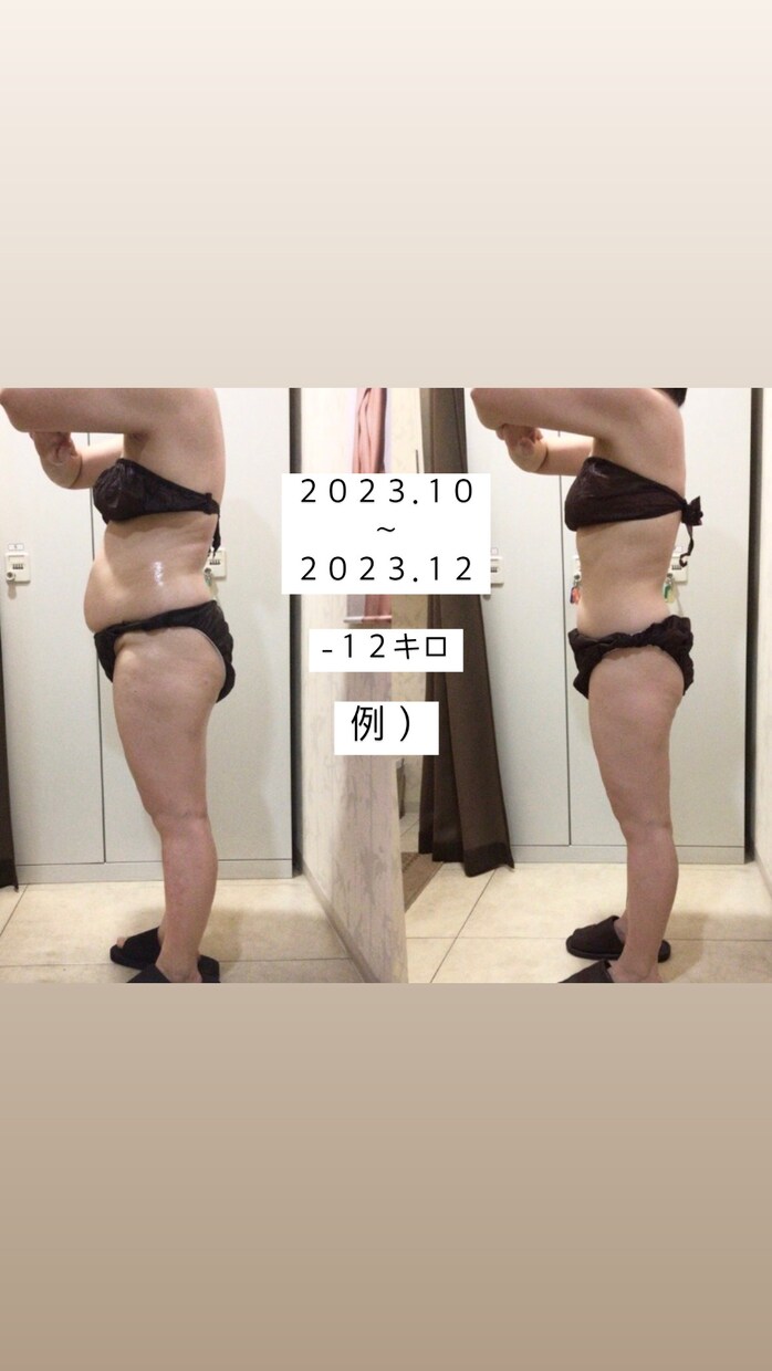 まずはダイエットカウンセリングします 自分がどんなダイエットしたら痩せるのかカウンセリングします！ イメージ1
