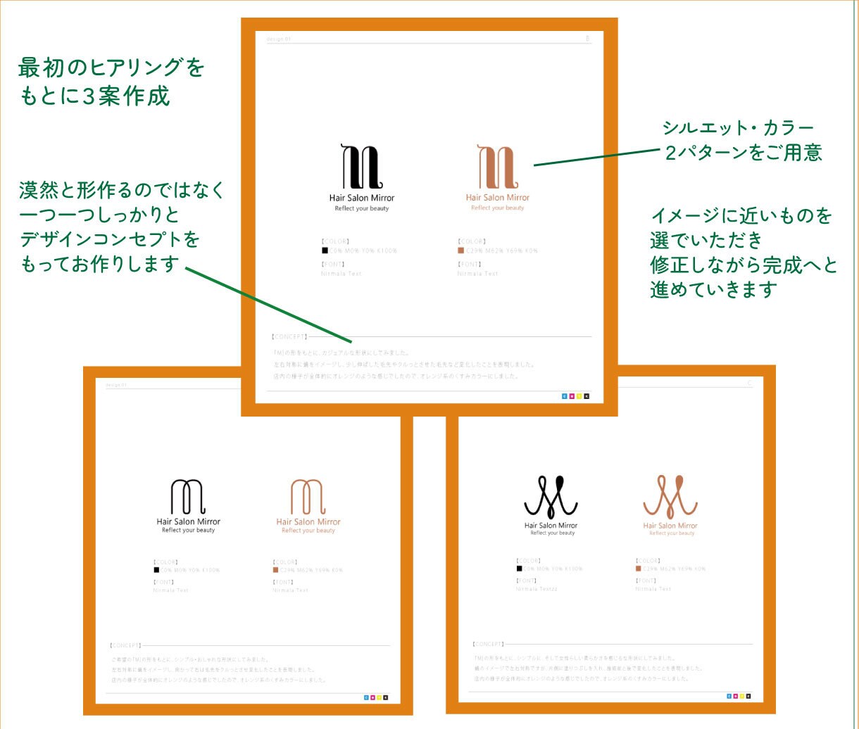 シンプロゴ・可愛いロゴ、作ります これから開業する方！納得のいくロゴ作成のお手伝いをいたします イメージ3
