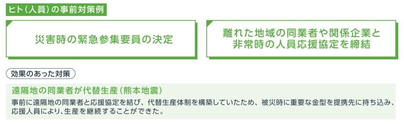 補助金加点等のため【事業継続力強化計画】策定します 災害対応は平時の準備が大切！※BCP実践促進助成金の申請要件 イメージ7