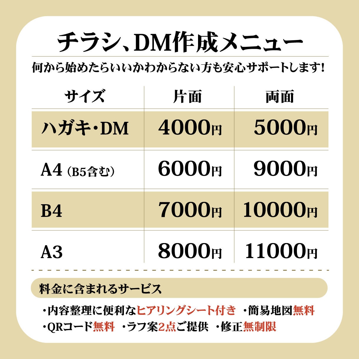 目に留まるようなチラシ・DMハガキを作成します ハガキ片面4000円、A4チラシ片面6000円、相談ください イメージ2