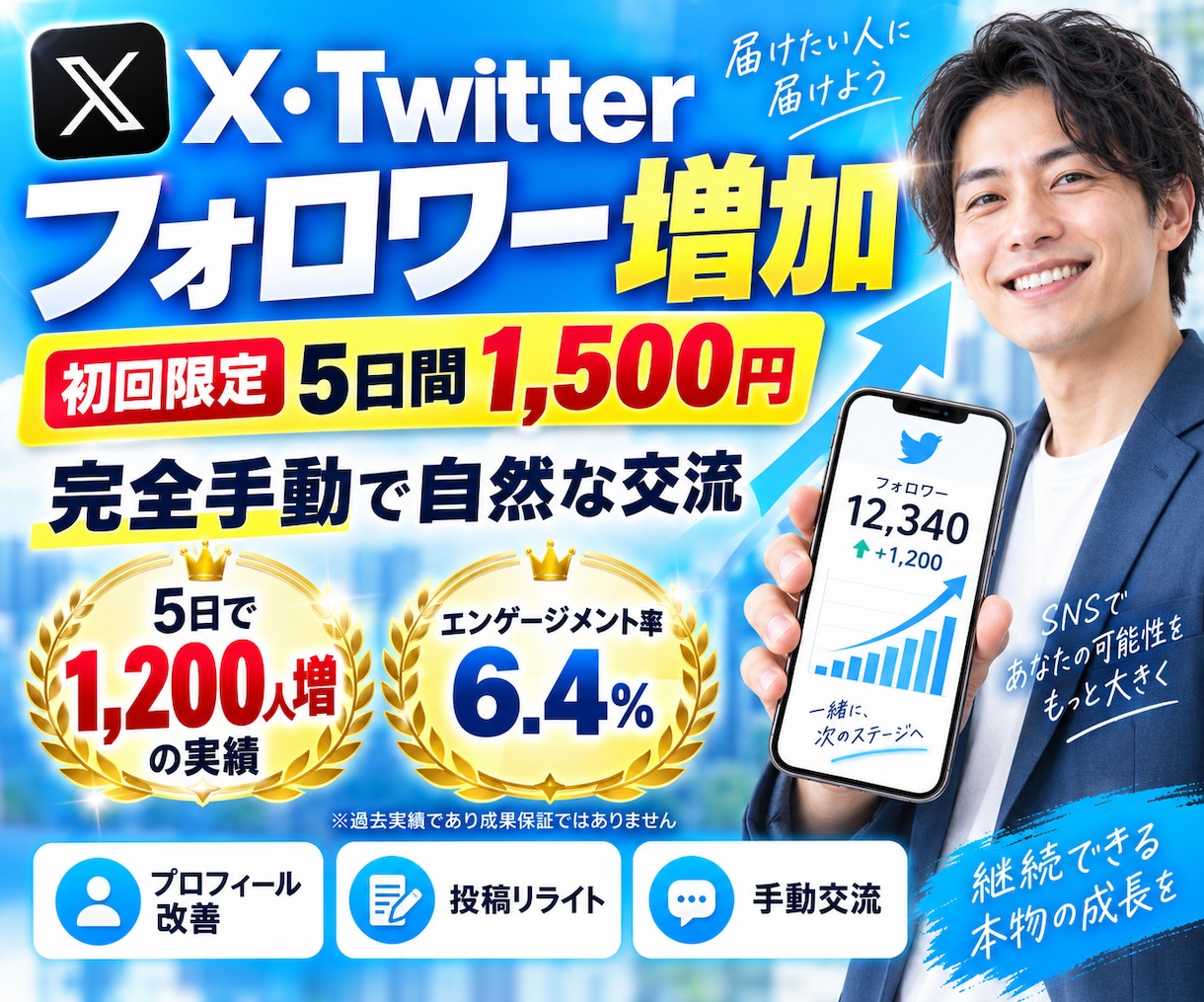 X・Twitterフォロワー増加を5日間支援します 格安✨5日で1,200人増の実績｜完全手動でフォロワー獲得へ イメージ1