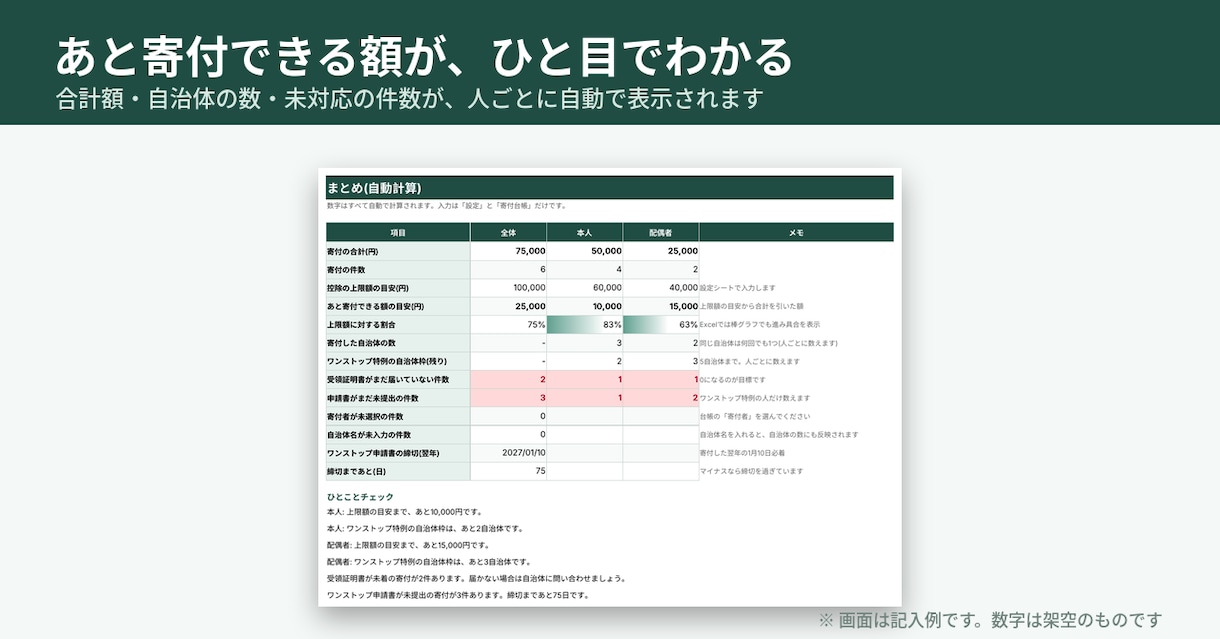 ふるさと納税の寄付管理シートをお渡しします 2026年対応|寄付と申請書の状況をひと目で。 イメージ2