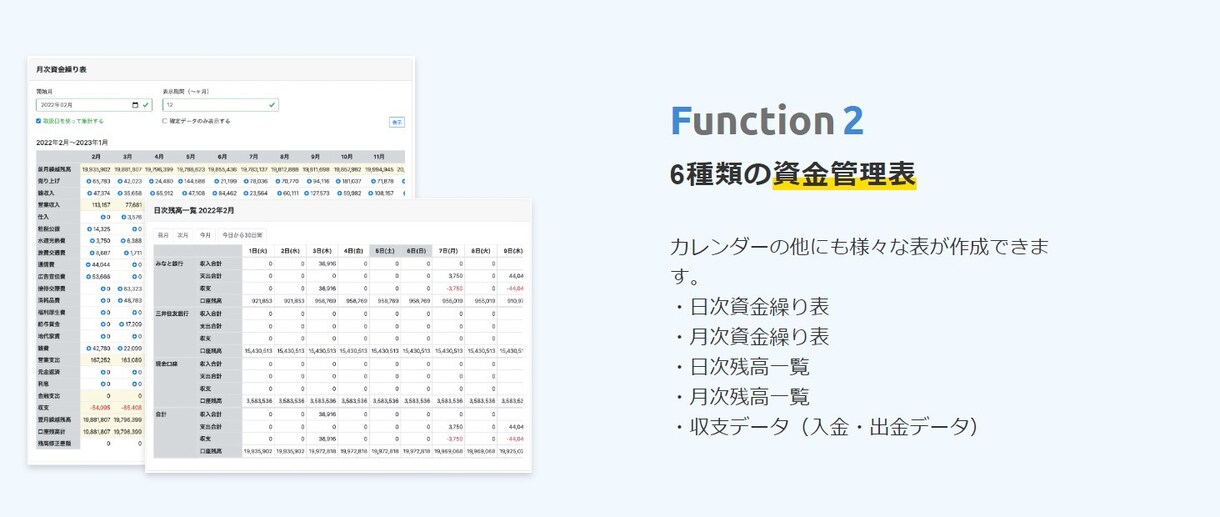 創業、借入の資金計画作成サポートします 創業融資や借り換えのため資金計画の作成が必要な方 イメージ2