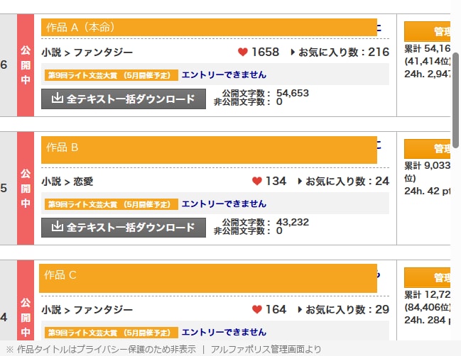 書籍化実績あり！AI執筆・自動投稿システム作ります 企画から投稿まで全自動。実稼働中のシステムをあなた用に構築 イメージ2
