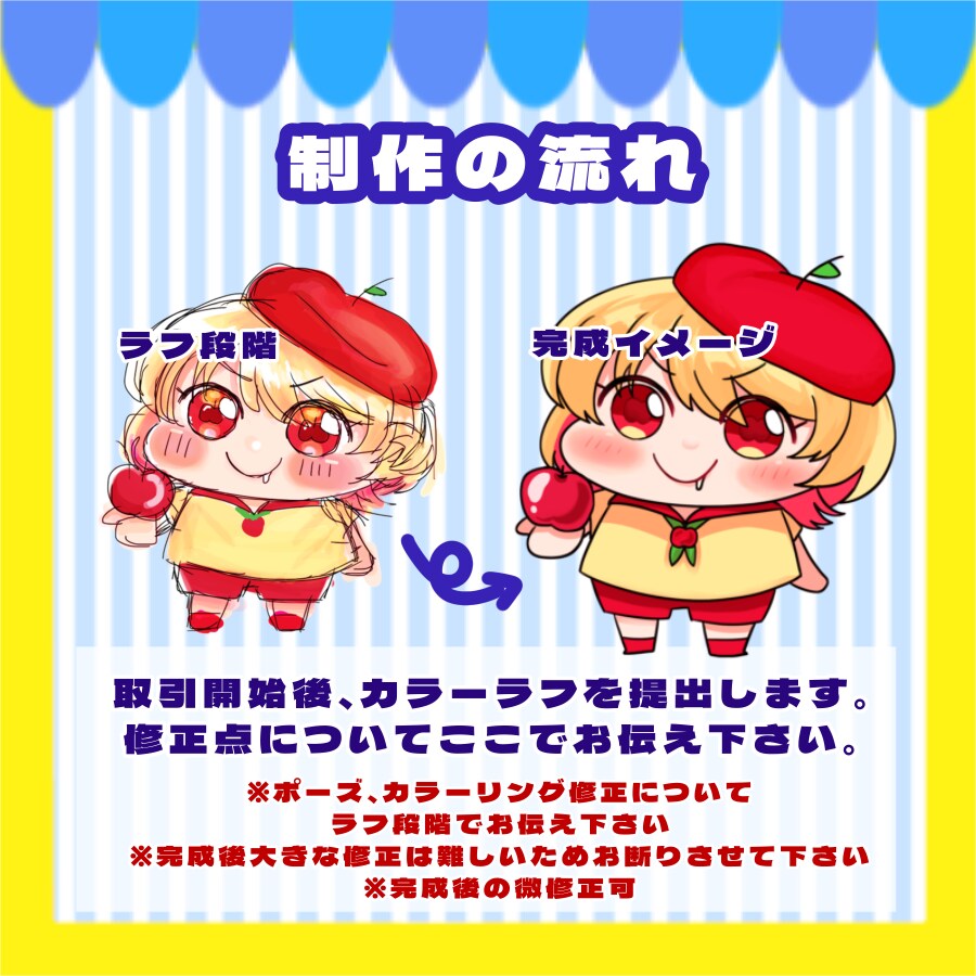 ぷにっとしたデフォルメイラストを作成します SNS等で使えるあなたのちびキャラを描きます！ イメージ3