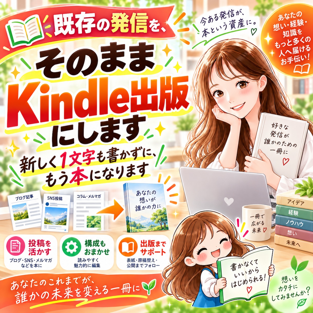 既存の発信を、そのままKindle出版にします 新しく1文字も書かずに、もう本になります イメージ1