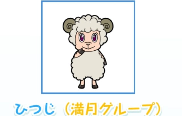 あなたと気になるお相手との相性を見ます 素質論で自分を知って、恋愛の勝ち組になりませんか？ イメージ5