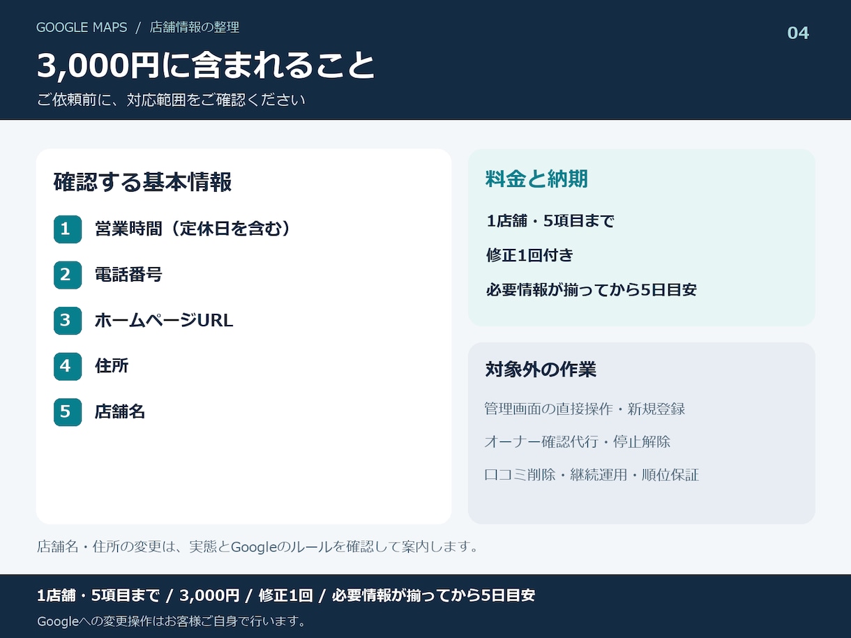 Googleマップの店舗情報と修正手順を整理します 古い情報を照合／変更一覧と公式ヘルプ付き手順 イメージ4