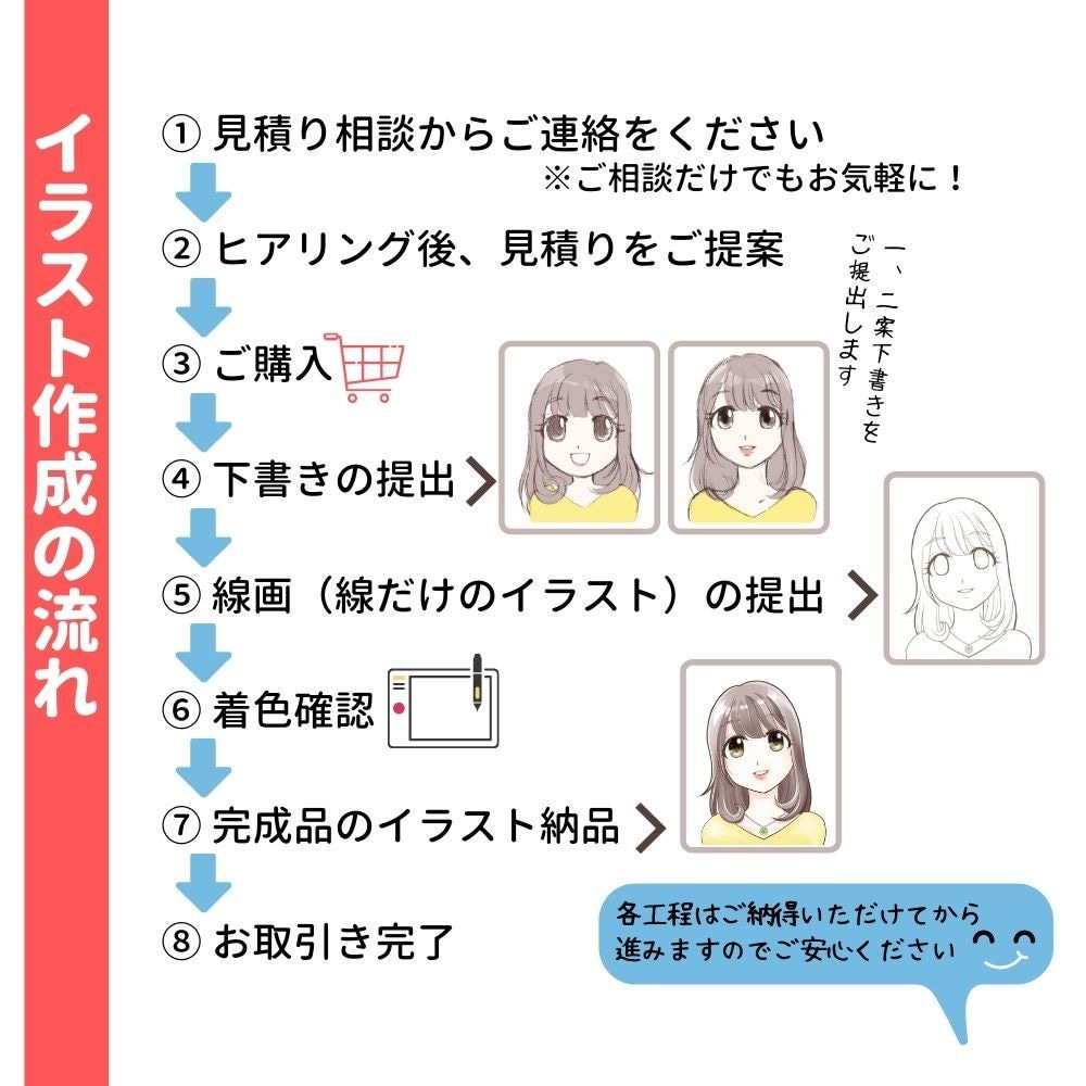 爽やかなイケメン男性のアイコンイラスト制作します ビジネス向けとしても好評！Twitterやブログにぴったり！ イメージ9