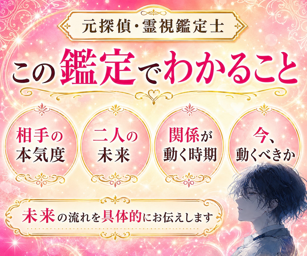 24時間以内◆彼の気持ちと二人の未来を霊視します このまま信じて待つべきか、恋の行方をお伝えします イメージ4