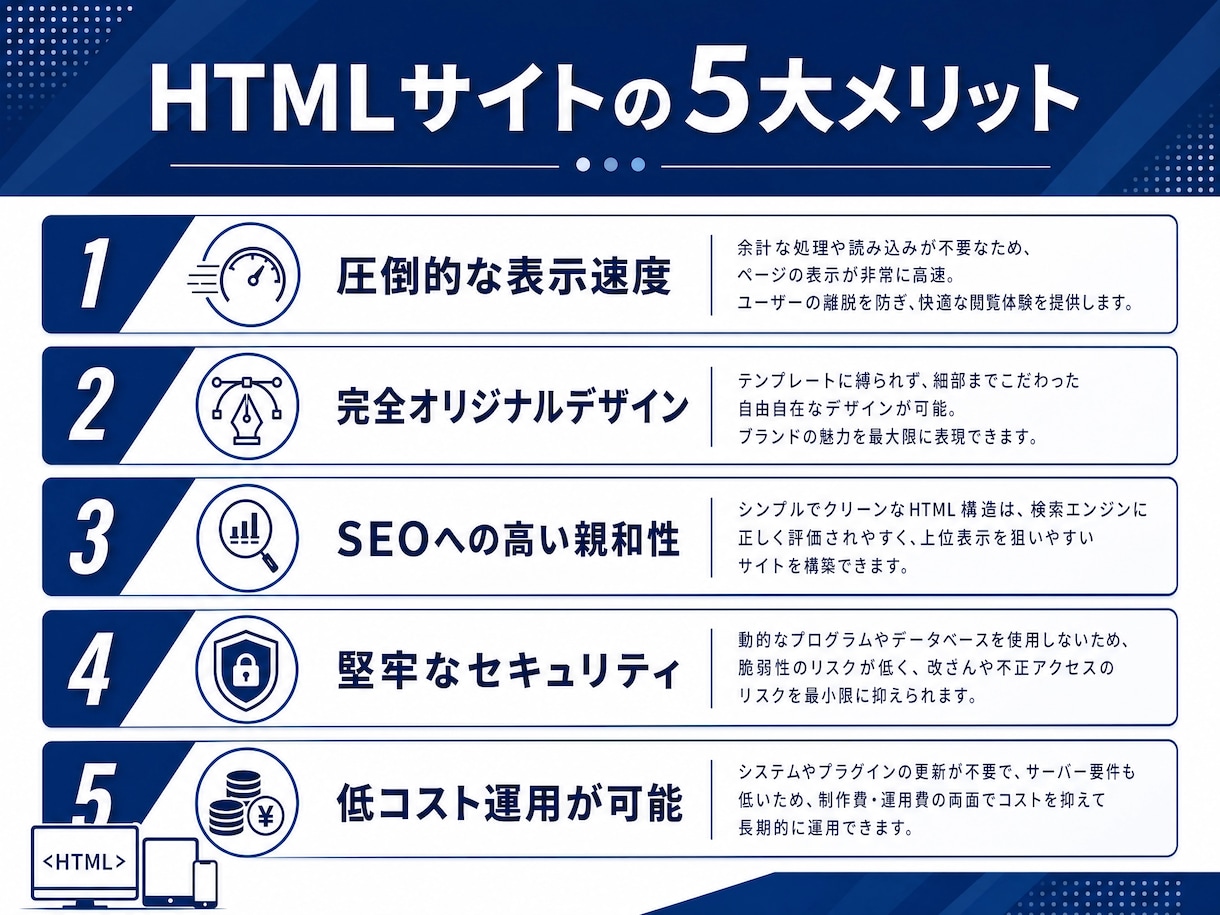 高セキュリティ◆企業向けHTMLサイト制作します 高速表示・自由設計・SEO！戦略的Webサイトで成果を最大化 イメージ3