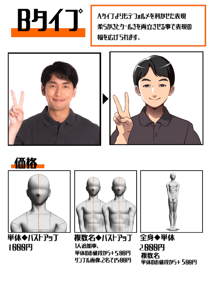 アニメ風アイコン描きます ★最安値★SNS等で際立つ！アニメ風の似顔絵☆ イメージ5