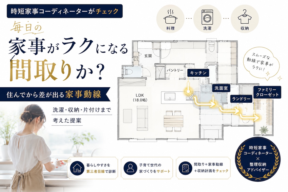 住んでから後悔しない間取りを診断します 時短家事と整理収納の資格者がアドバイス イメージ1
