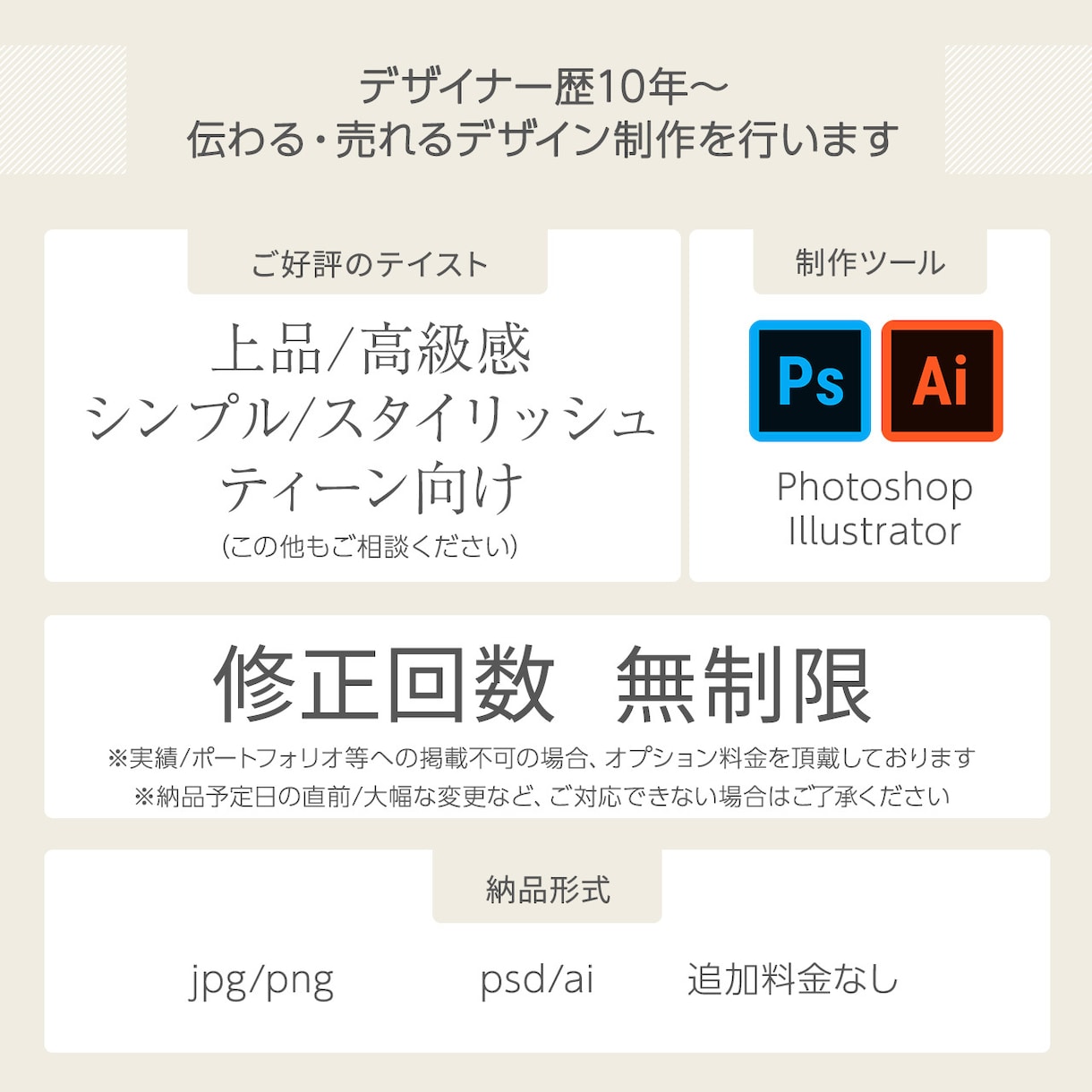ヒット商品の経験があるデザイナーが制作します 微調整も安心！修正回数無制限で対応※詳細をご確認ください イメージ2