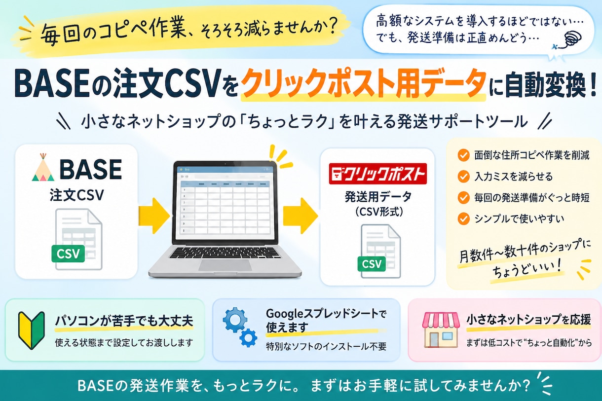 BASEの発送CSV変換ツールを導入します 高いシステムはまだ早い。でも毎日のコピペは減らしたい方へ。 イメージ2
