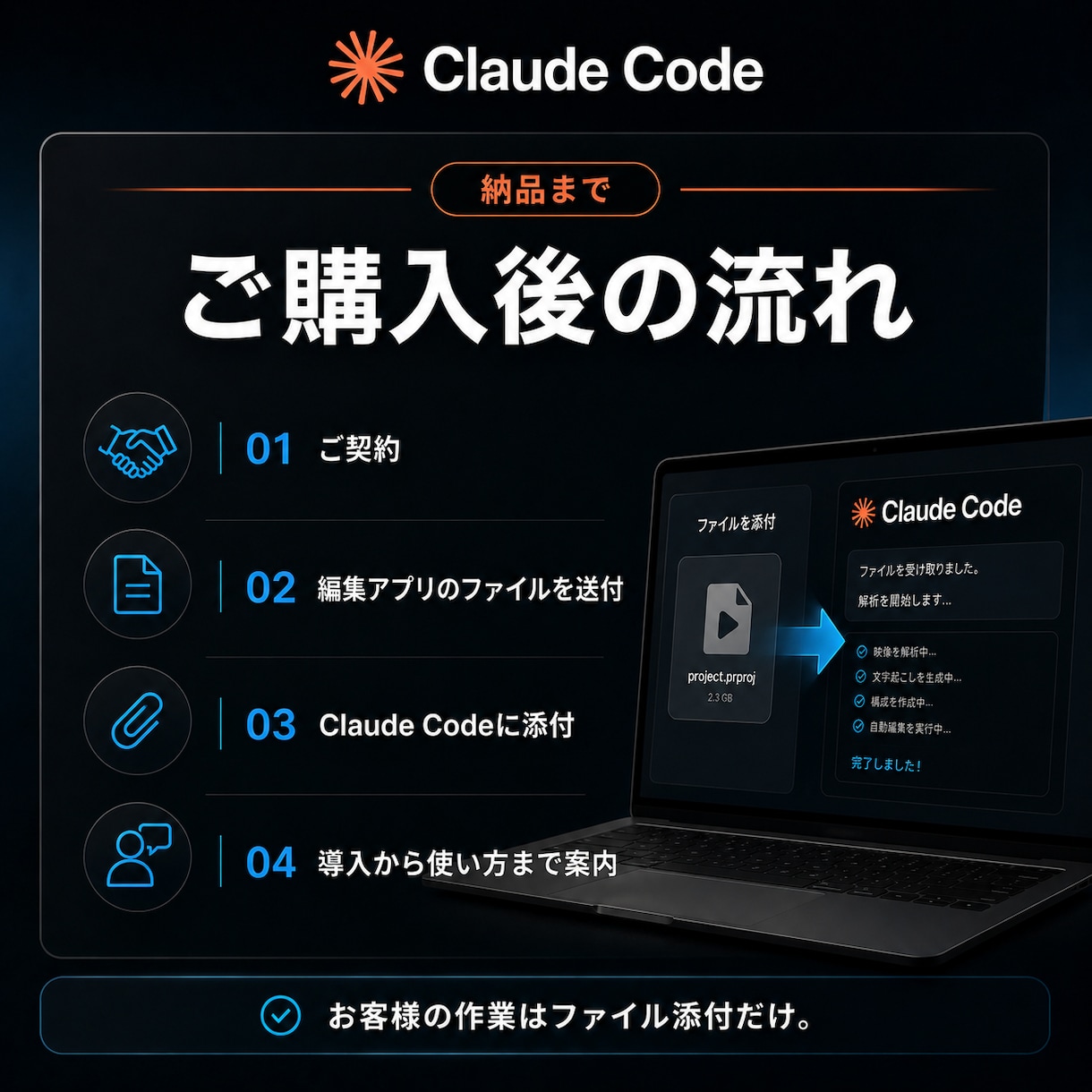 AIによる自動動画編集の環境を構築します claudecodeに要望を伝えてあとは待つだけで完成 イメージ3