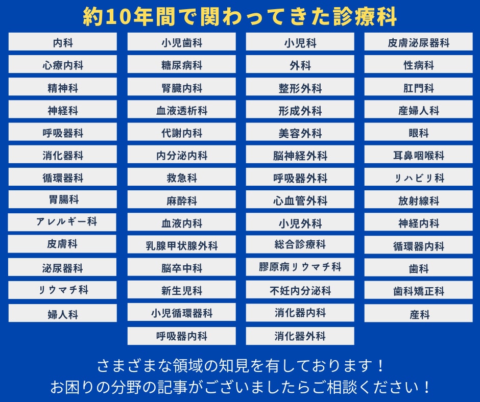 医療專門のプロライターが医療関連記事を執筆します 【執筆実績2,000以上！】SEOを押さえた記事執筆をします イメージ7