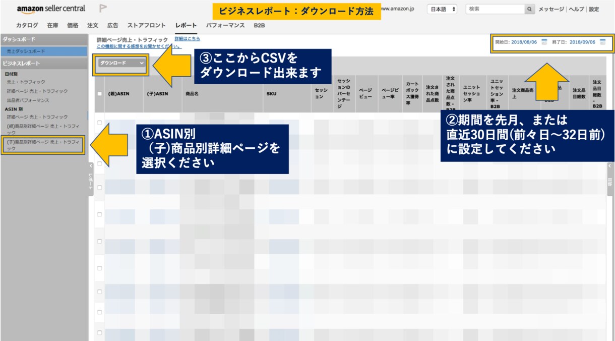 ECモール上位表示の為のビデオ相談お受けします 【今だけ価格！】秘伝のSEO上位方程式を実績作り価格で！ イメージ2