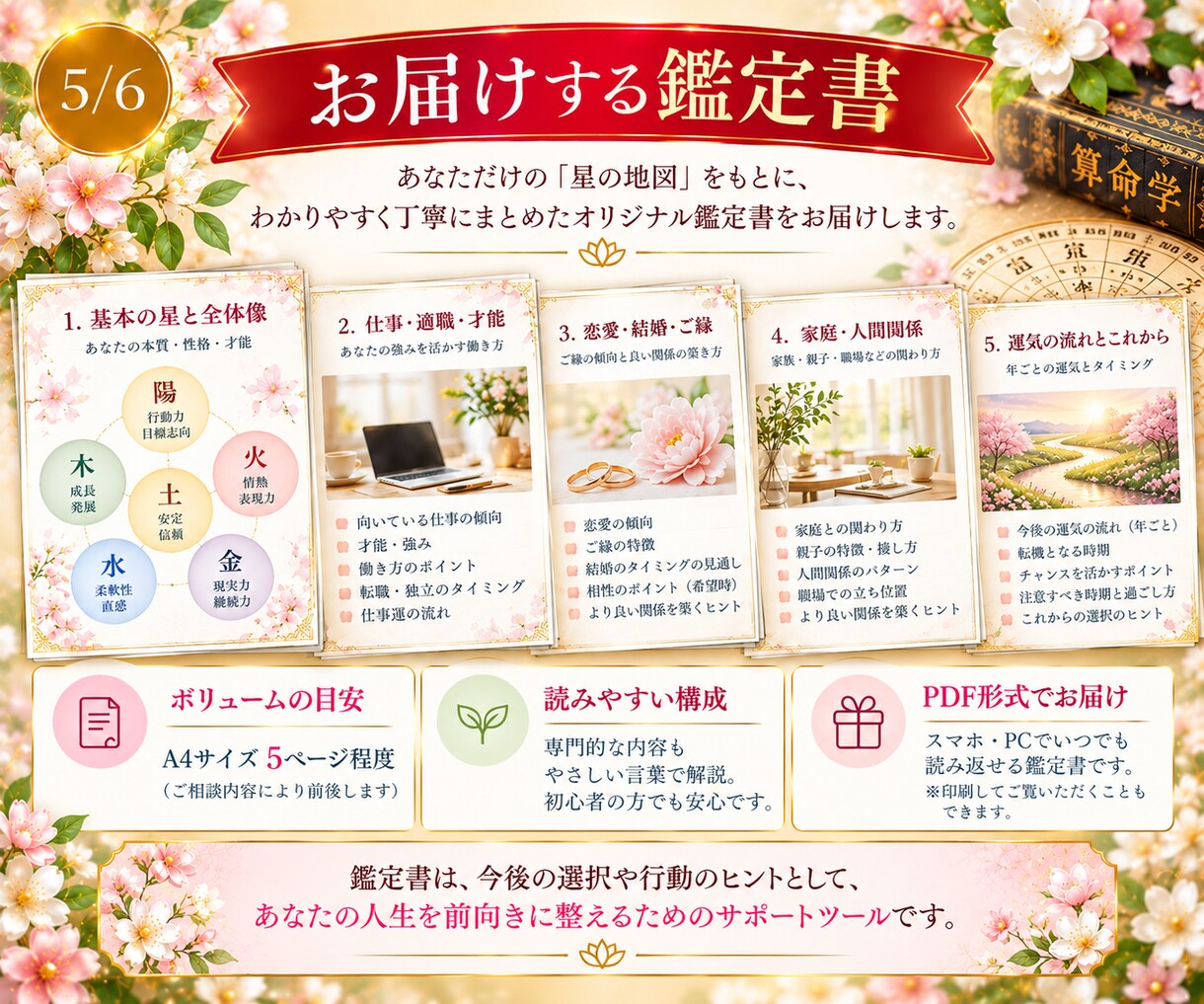 算命学で本質・才能・これからの運気を鑑定します 生まれ持った本質と運気を読み解き、今とこれからを整えます イメージ5