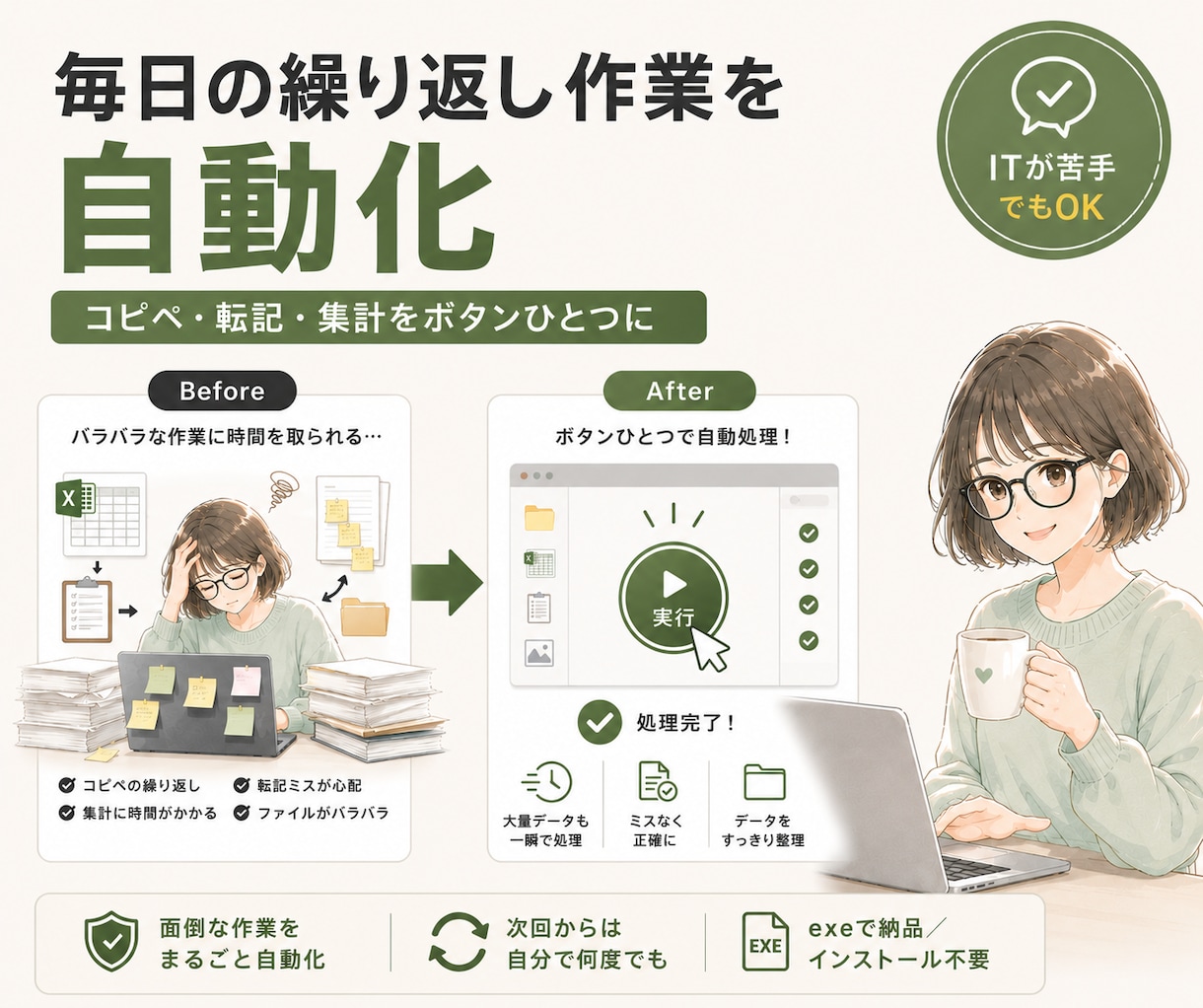 繰り返しのPC作業をまとめて自動化します データ転記・ファイル整理をボタン1つに（Python対応） イメージ2