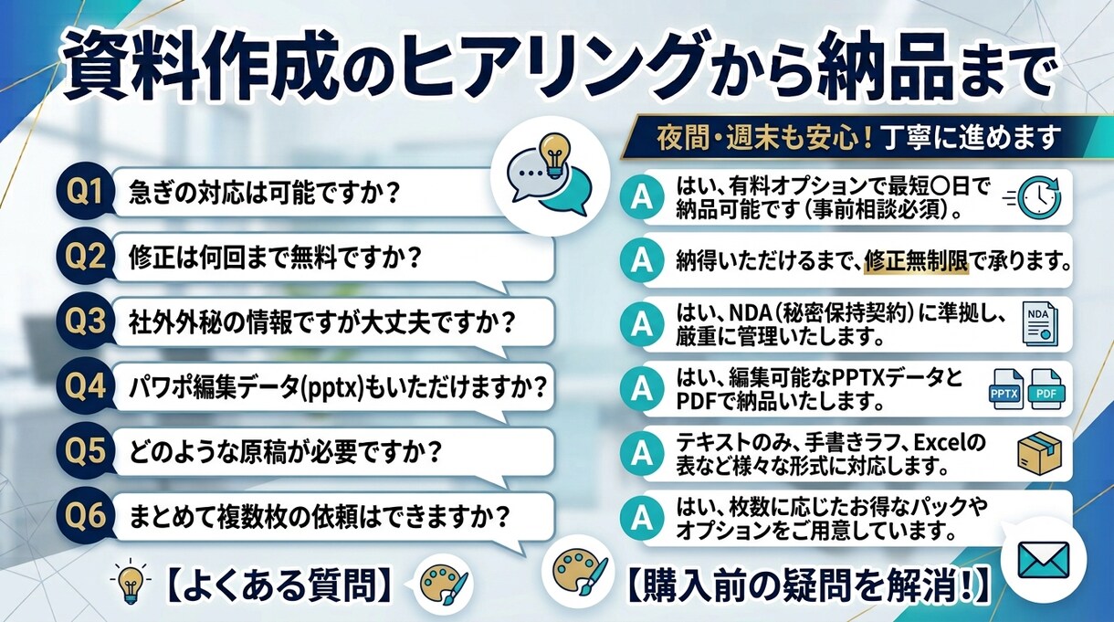 より魅力的に！もっと知りたくなる資料を作成致します ジャンル問わず洗練された資料を作成致します イメージ4