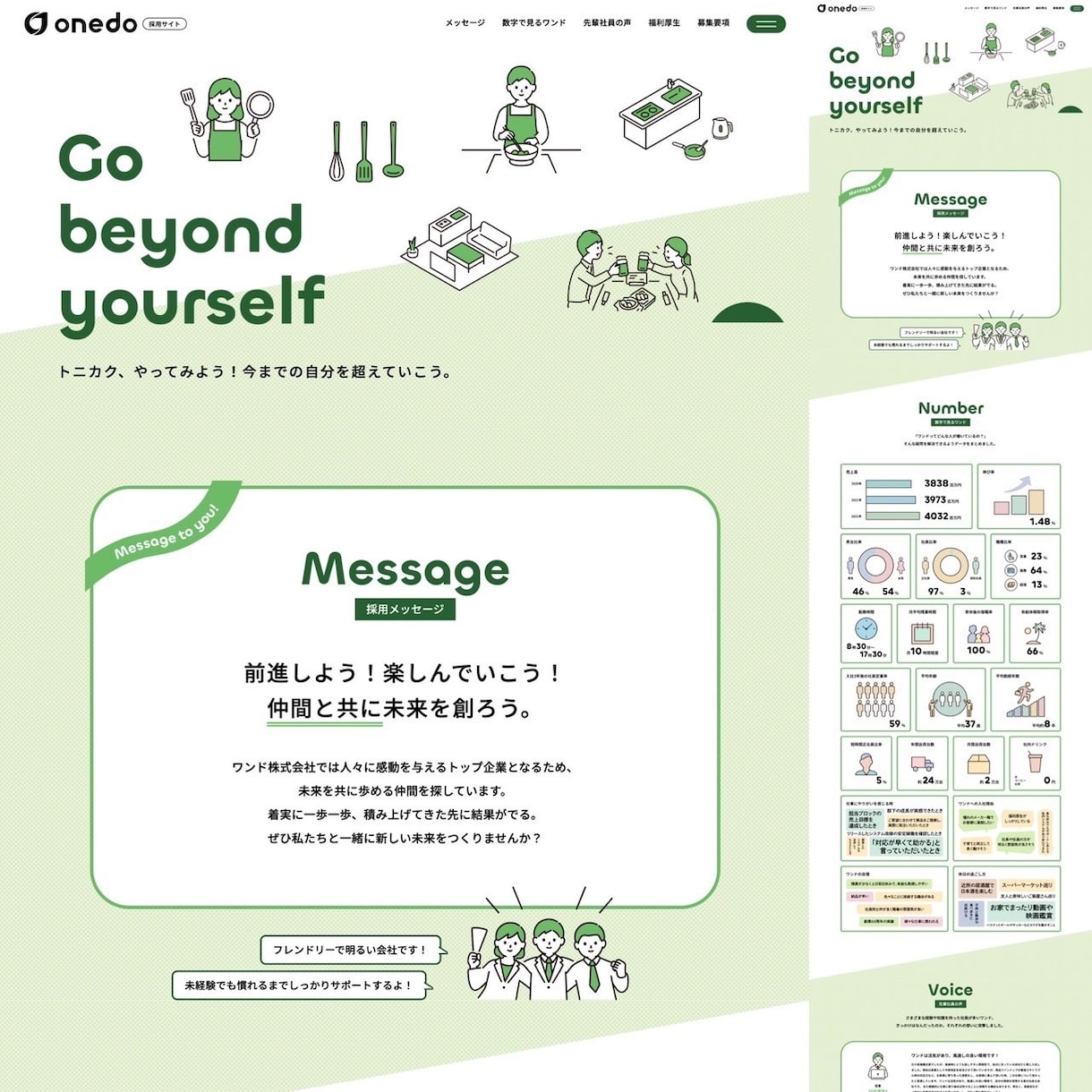 中規模〜大規模サイトの最高品質ホームページ制作ます Wordpressでのフルオリジナル・フルカスタムWEB制作 イメージ9