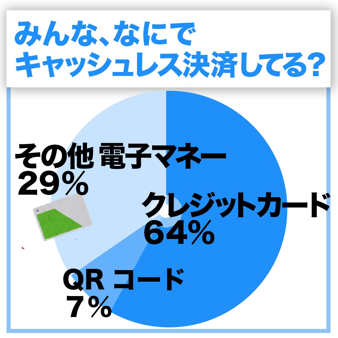 今だけ！格安でハイクオリティなデザインをします サムネイル、バナー、アイキャッチなど イメージ9