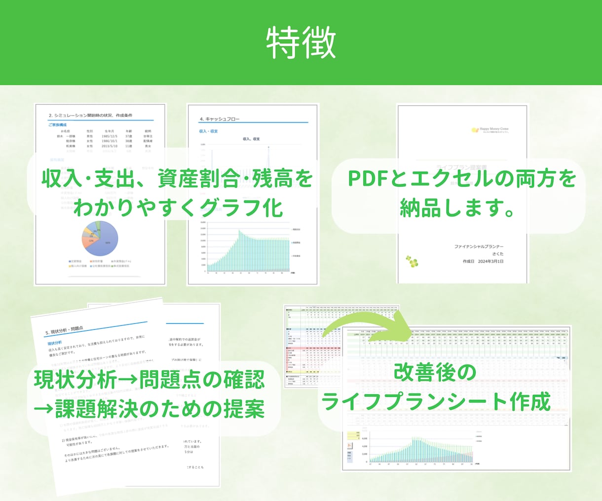 実績200件超★FPがライフプラン提案書作成します コレで解決！節約･貯金･住宅･学費･保険･投資･老後資産 イメージ4