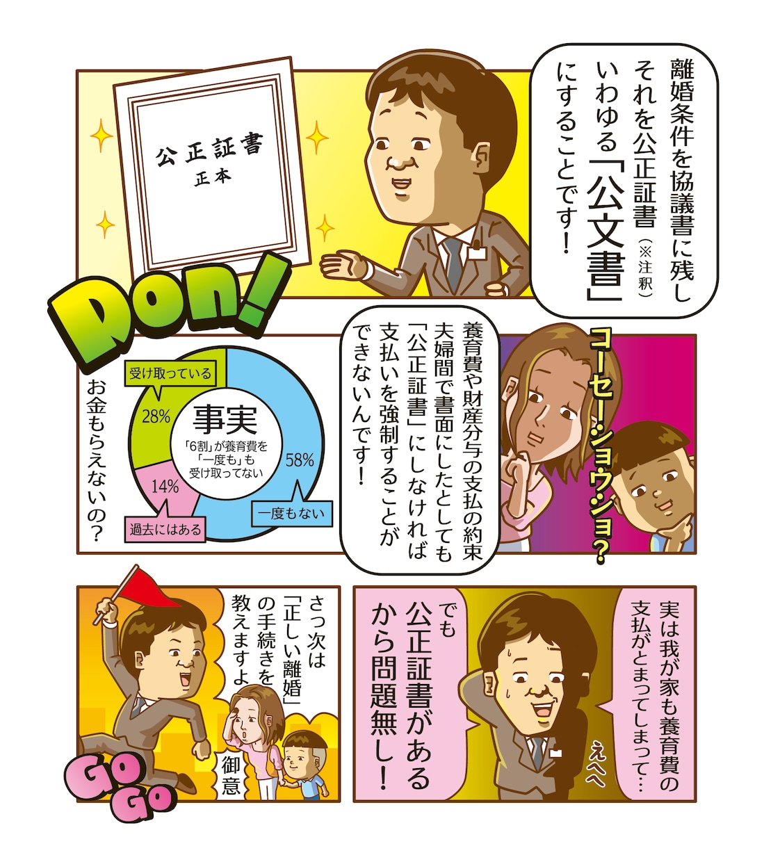 業界歴15年！ポップで目立つビジネス漫画作ります 提案・修正無制限｜LP広告・SNS・YouTube・チラシ等 イメージ4