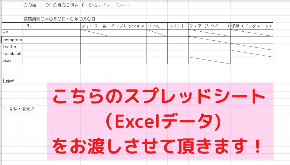 これまでお仕事依頼された方限定！リライトします 作成した記事のSEO対策＆SNSにて認知度アップに貢献します イメージ3