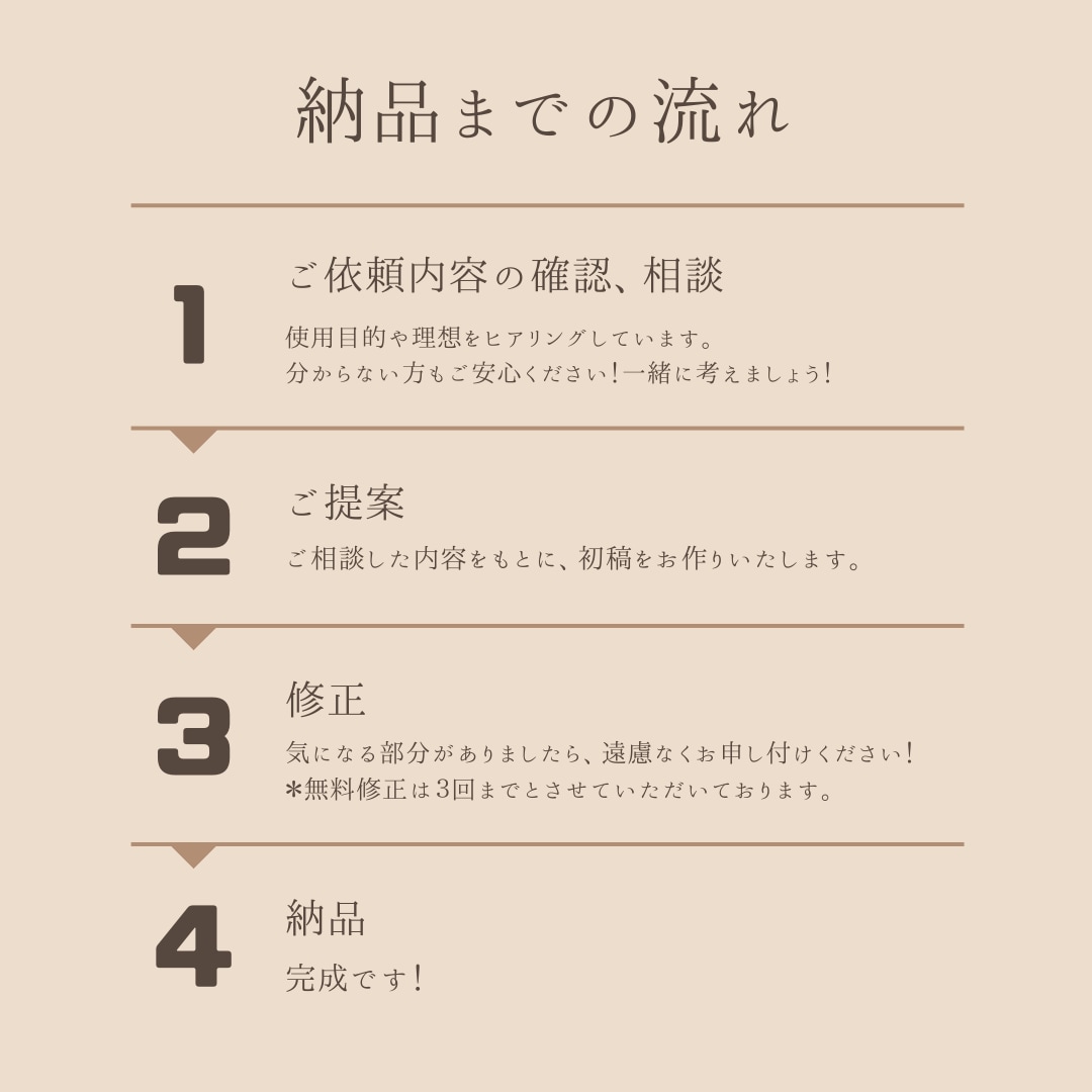 シンプル/お洒落/可愛いメニュー表を作ります お気軽にお問い合わせください！ イメージ1