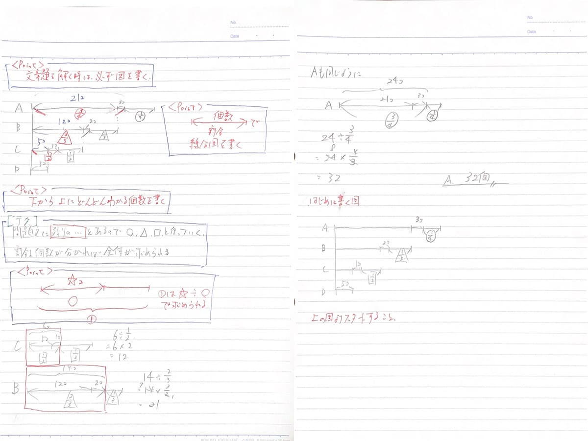 小・中学生の算数、数学、理科の解説をします 解説に他の問題でも使えるヒントがあり自分で考える力がつきます イメージ2