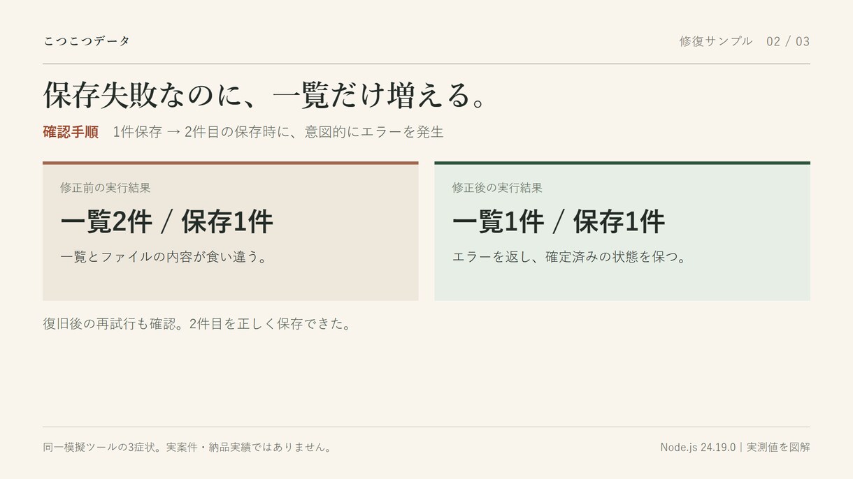 小さなJavaScriptツールを修復します 動かない原因を調べ、修正と確認手順までお渡し イメージ3