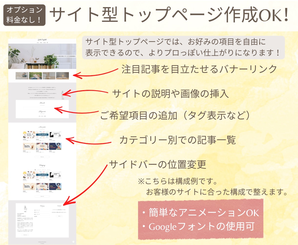 途中で止まったWordPressを作成し直します アフィリエイトブログのカスタマイズ・修正はまるっとお任せ！ イメージ2