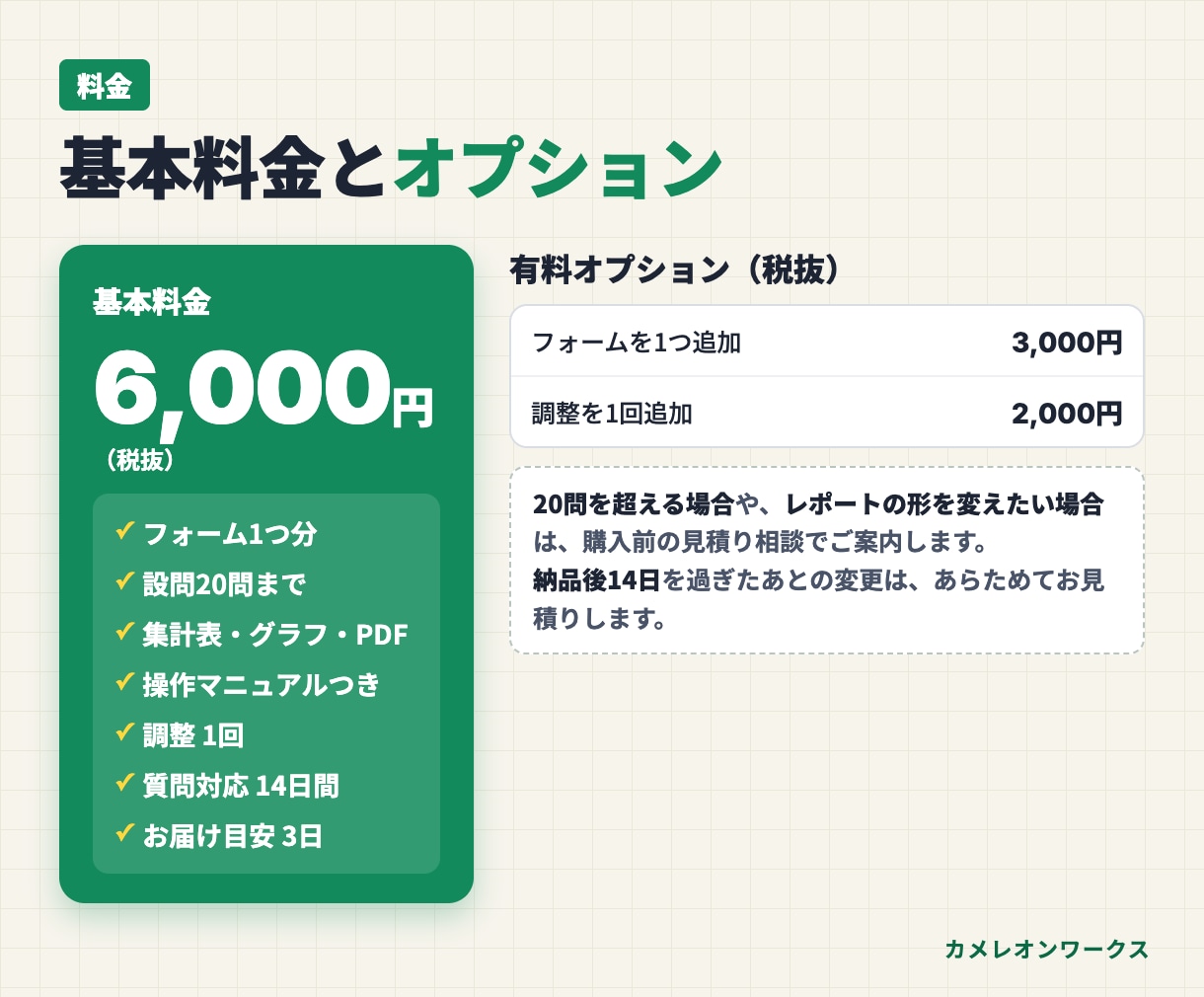 フォームの回答を自動で集計レポートにします Googleフォームの回答を表・グラフ・PDFに イメージ6