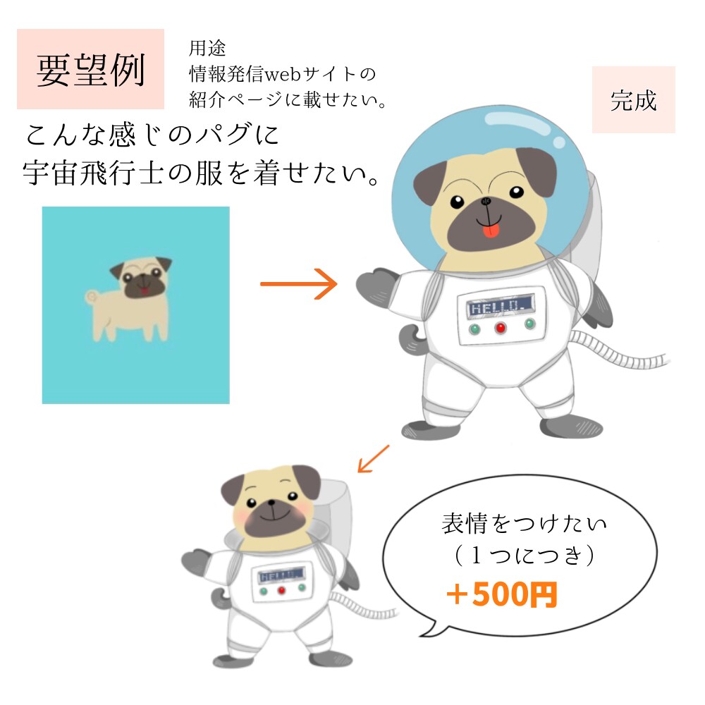 ゆるかわなイラスト・アイコンを作成します あまり尖りすぎない動物や物のイラストを描きます。 イメージ1