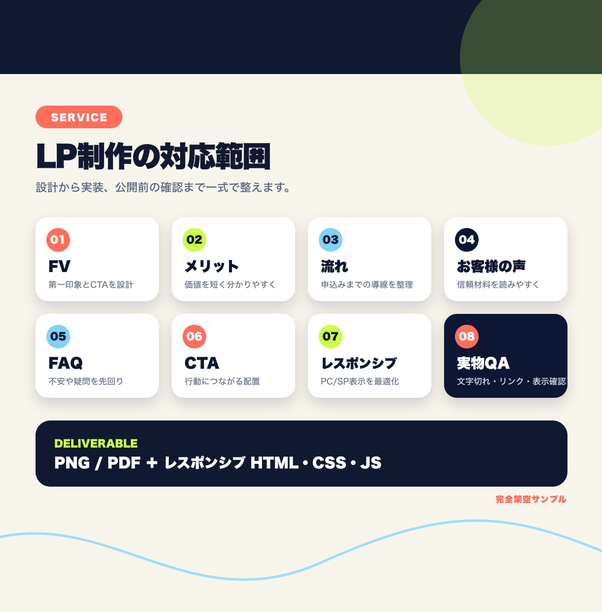 PC・スマホ対応LPを構成から制作します 8セクションの設計・デザイン・実装・検品まで一式 イメージ2