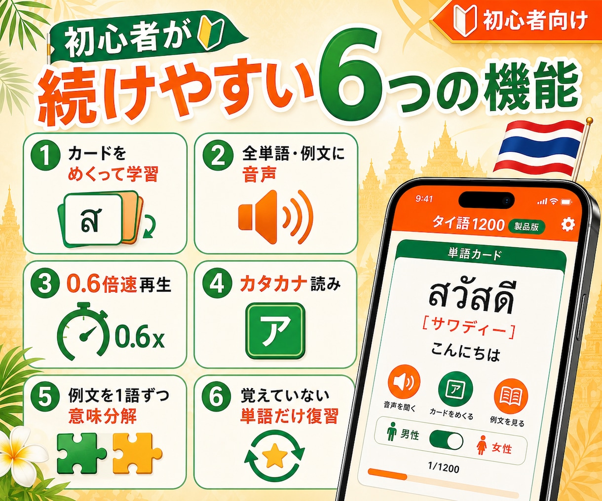 音声付きタイ語1200語アプリを提供します タイ文字が読めなくても、音とカタカナで学べます イメージ2
