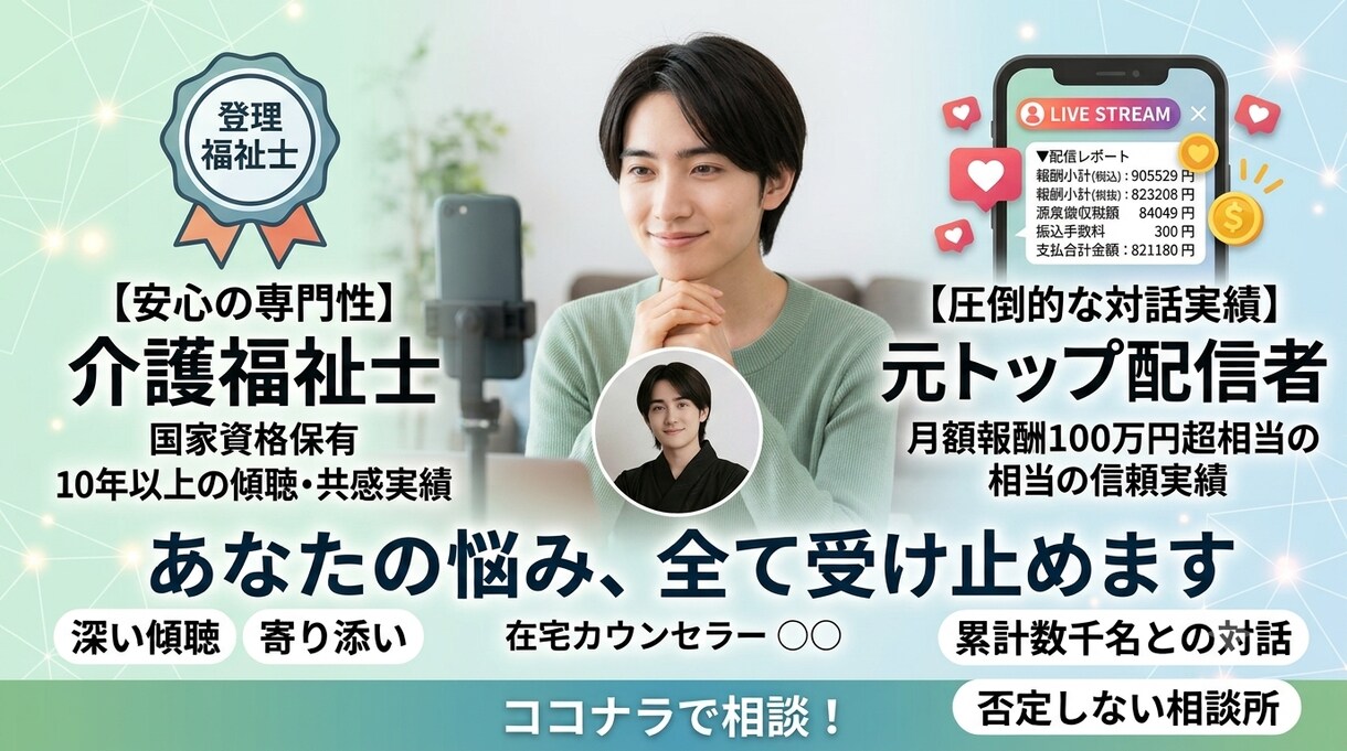 すぐ受付可能 5分でも 心が晴れるようにお話します #悩み #鬱 #恋愛 #人間関係 #話し相手 #寂しい時や暇 イメージ1