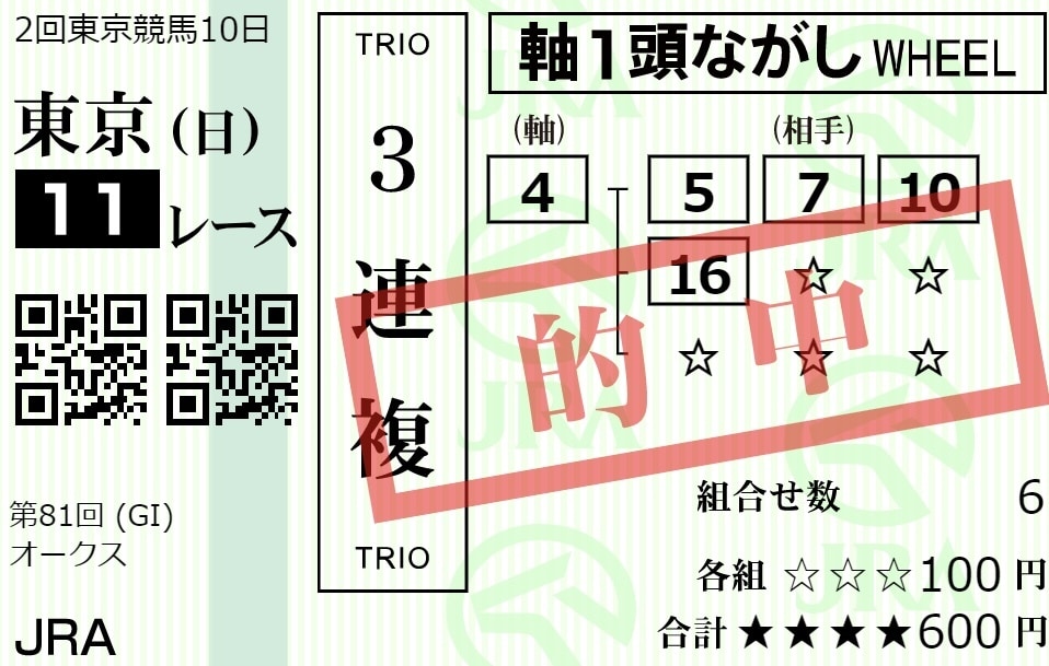2020ジャパンカップの買目を提供します 春G1大阪杯.桜花.皐月.NHK.天春.VM.オークス的中。 イメージ5