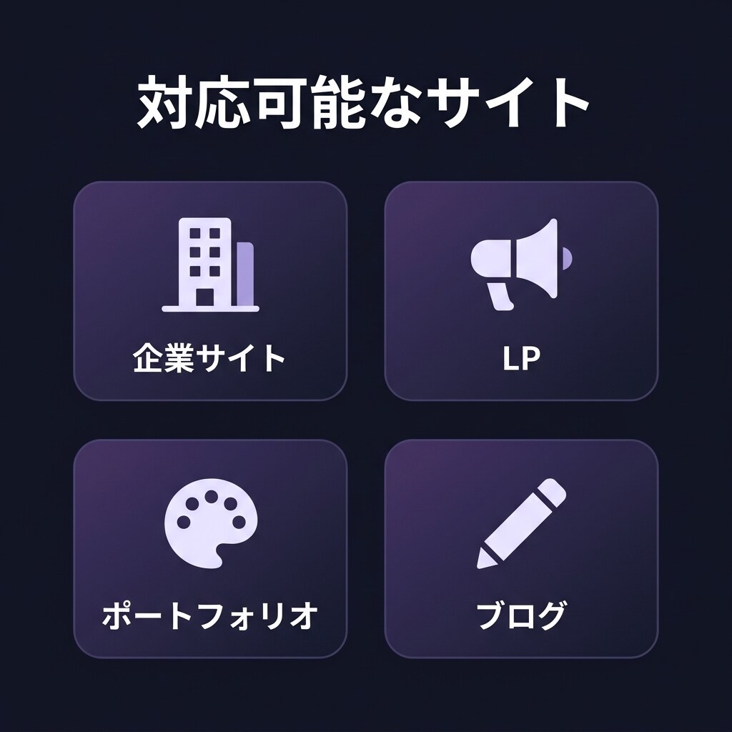 AIを活用しWebサイトを制作します AI×最新技術で高品質サイトをスピード納品 イメージ2