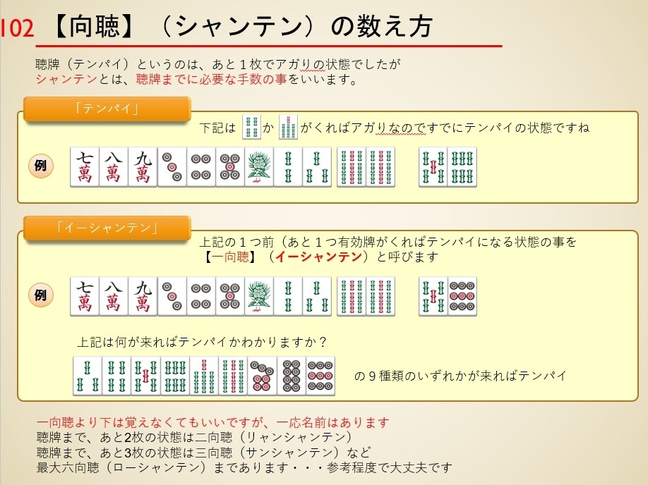 ビデオチャットにて麻雀　基礎から役作り等教えます 【牌譜検討・牌効率・点数計算など希望の講習も致します】 イメージ9