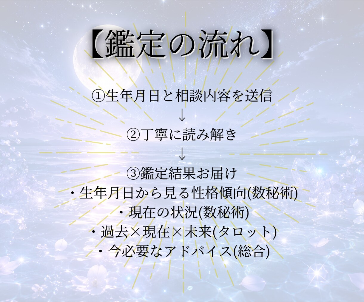 必見【数秘術×タロット】恋愛のお悩み、読み解きます 彼の気持ちや現状…今の恋に必要なメッセージをお届けします イメージ3