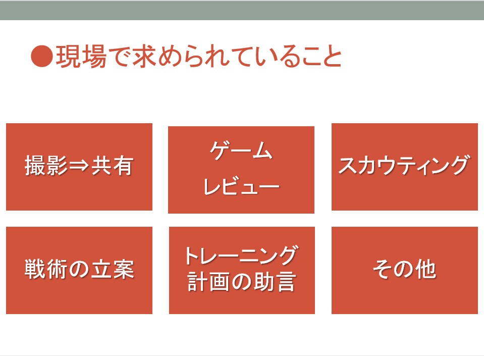 スポーツアナリスト入門オンラインセミナーします スポーツ分析をはじめたいと考えている方・初心者の方大歓迎！！ イメージ3
