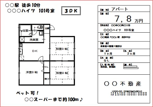 JW-CADを使って図面作成します 販売資料・賃貸物件のチラシ等、ご要望の用途で作成可能です！ イメージ2