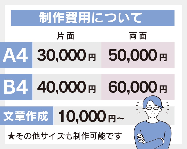 成果を出すための提案型チラシをデザインいたします ターゲットに合わせたアイデアとデザインでチラシをPRに活かす イメージ4