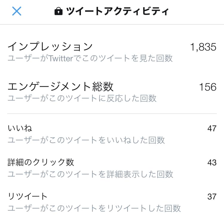 最大30万人相手にアナタのツイートをバズらせます twitterツイートつぶやきに30RTが付くまで連続拡散！ イメージ2